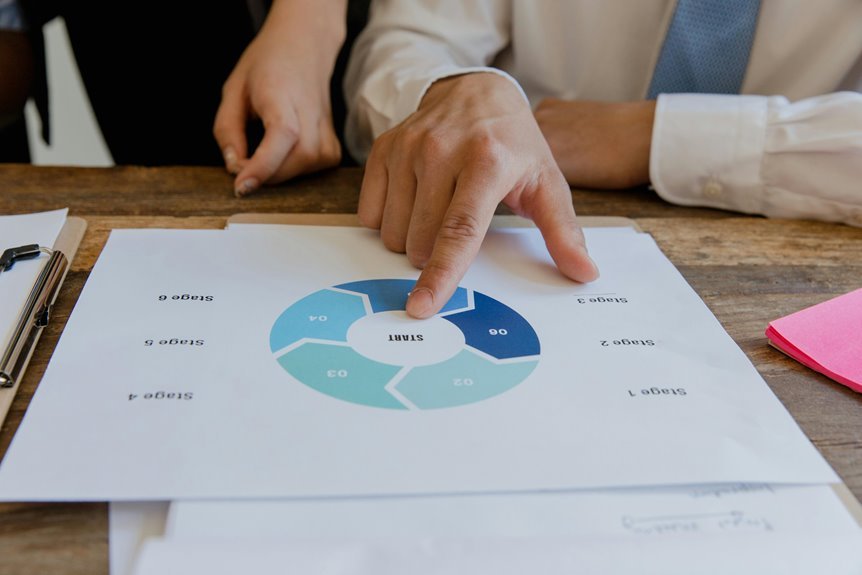 starting a blog successfully