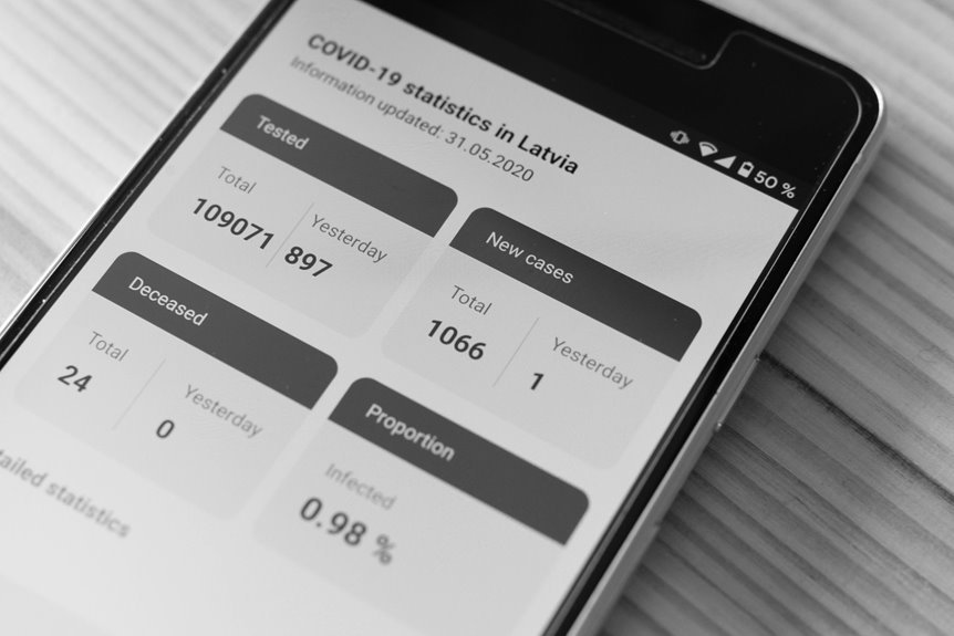 trace incoming calls list